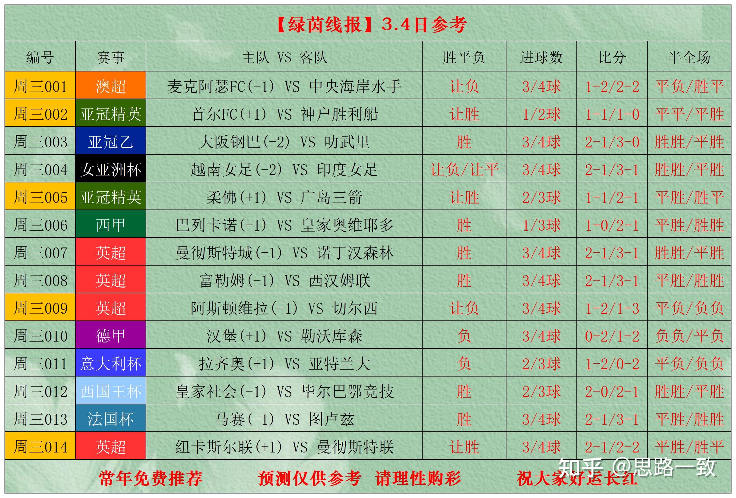 爱游戏体育-亚特兰大迎法国杯关键赛，转会期伤情更新，悬念犹存，年轻球员得到机会的简单介绍
